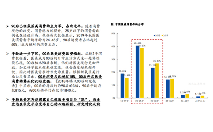 日式肌膚管理培訓(xùn)|美容院加盟_日本美容培訓(xùn)|證書|護(hù)膚品牌|進(jìn)口有機(jī)護(hù)膚品|POWER TREE 加盟