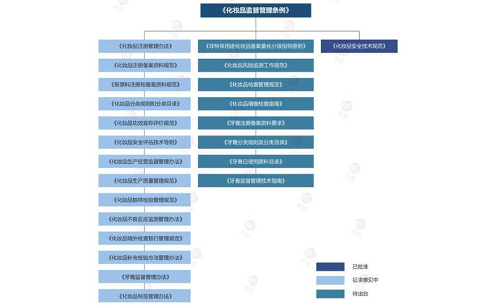 日式肌膚管理培訓|美容院加盟_日本美容培訓|證書|護膚品牌|進口有機護膚品|POWER TREE 加盟